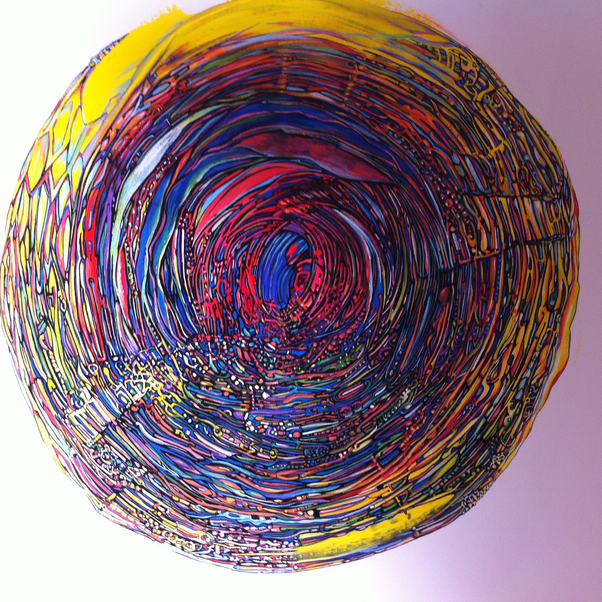 Abstractions