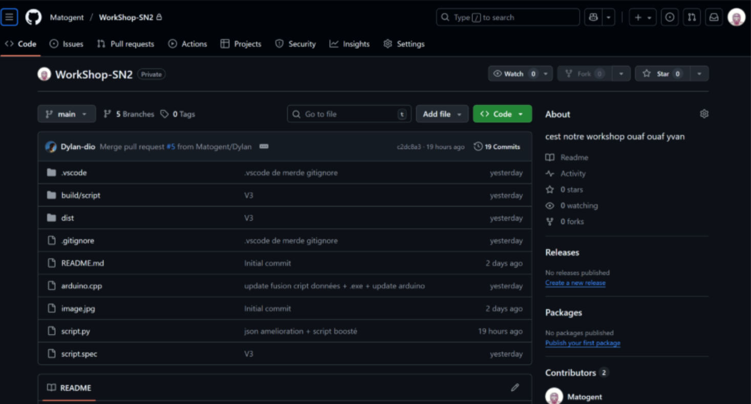 Répertoire GitHub – structure du projet