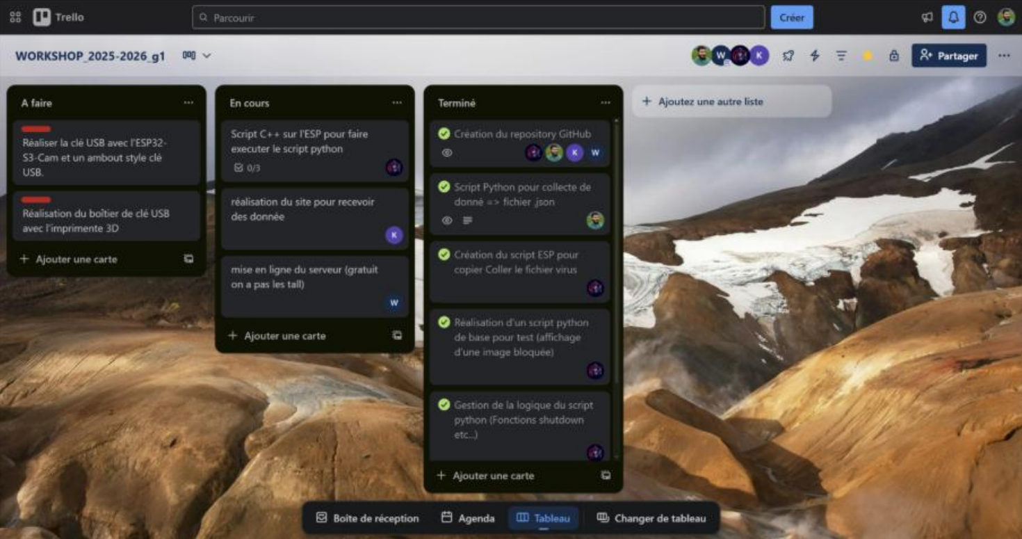 Organisation du projet – Board Trello
